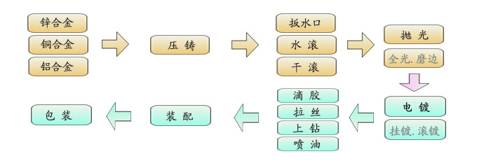 201305181051432382